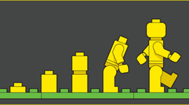Timeline: Evolución de la mercadotecnia