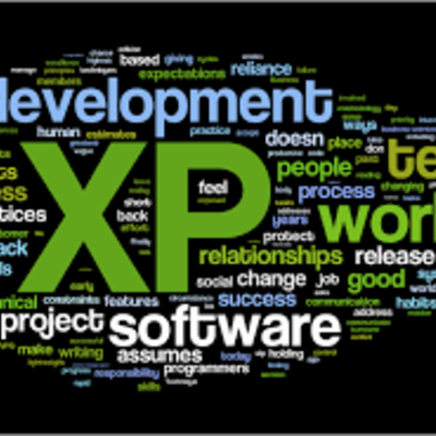 Timeline: Programación extrema