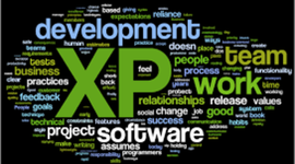 Timeline: Programación extrema