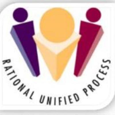 Timeline: metodologia RUP