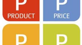 Timeline: Etapas de evolución de la mercadotecnia