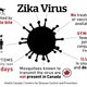 Zika fact card