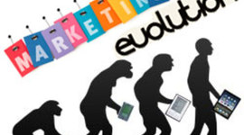 Timeline: evolución del marketing