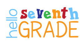 Timeline: My Reading Growth in 7th Grade