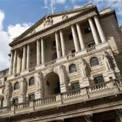 Timeline: History of England