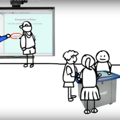 Timeline: EVOLUCIÓN DE LA TECNOLOGIA EDUCATIVA