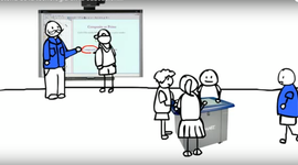 Timeline: EVOLUCIÓN DE LA TECNOLOGIA EDUCATIVA