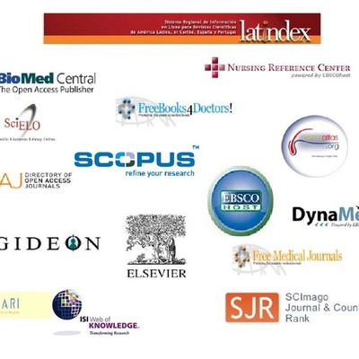 Timeline: La documentación científica