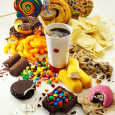 Timeline: Food Preservation