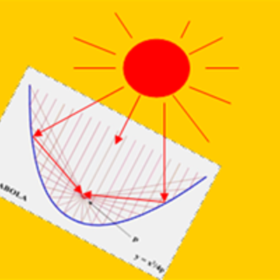 Timeline: estufa solar parbólica