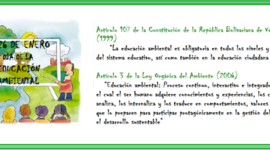 Timeline: HISTORIA DE LA EDUCACIÓN AMBIENTAL