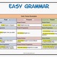 Easy grammar verb