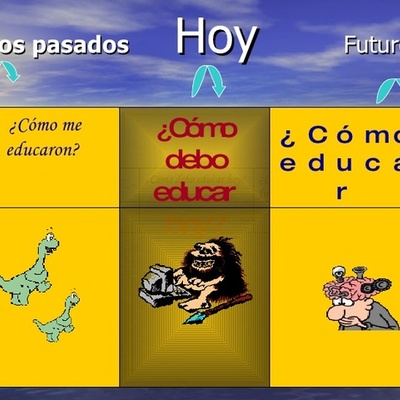 Timeline: LA EDUCACIÓN QUE RECIBÌ