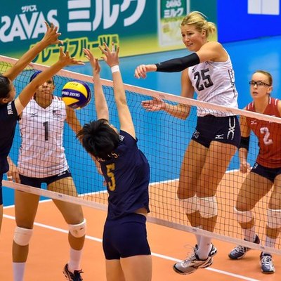 Timeline: History of Volleyball