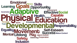 Timeline: Physical Education