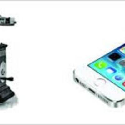 Timeline: Telephone Timeline