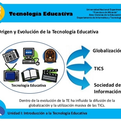 Timeline: LÍNEA DEL TIEMPO DE LA EVOLUCIÓN DE LA TECNOLOGÍA EDUCATIVA