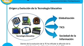 Timeline: LÍNEA DEL TIEMPO DE LA EVOLUCIÓN DE LA TECNOLOGÍA EDUCATIVA