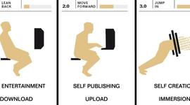 Timeline: Evolución de la web 1.0 hasta la 3.0