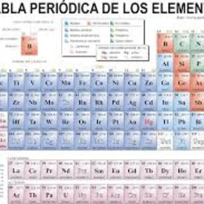 Timeline: Origen de la Tabla Periodica