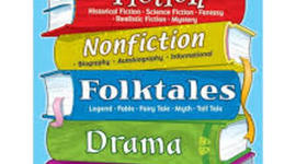 Timeline: Genre Unit