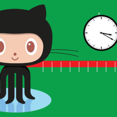 Timeline: Economía Chilena 1870-1960