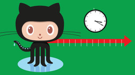 Timeline: Economía Chilena 1870-1960