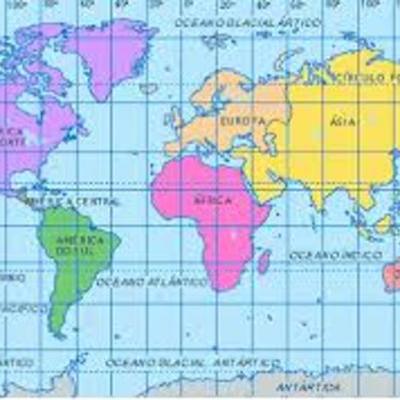 Timeline: Argentina y el mundo entre 1939-1951