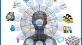 Timeline: hacia un aprendizaje flexible sin fronteras y limitaciones tradicionales