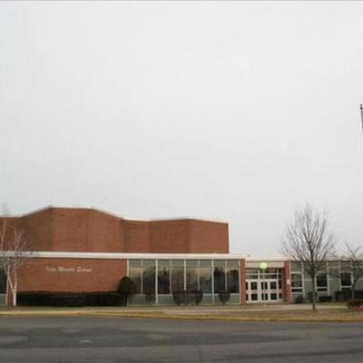 Timeline: Danniele's Education Timeline