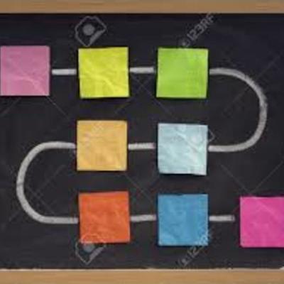 Timeline: Sucesos destacados entre 1939 y 1951