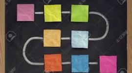 Timeline: Sucesos destacados entre 1939 y 1951