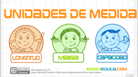 Timeline: UNIDADES DE MEDIDA