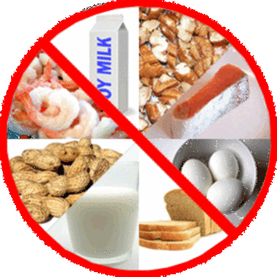 Timeline: Food Allergies