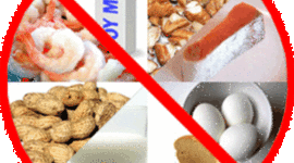 Timeline: Food Allergies