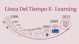 Timeline: E-learninig