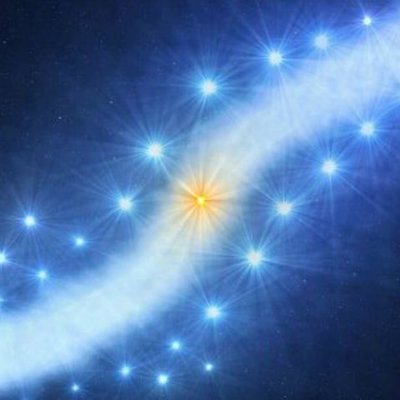 Timeline: hacia la Independencia SOFI,MILI Y ABRU