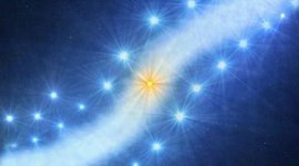 Timeline: hacia la Independencia SOFI,MILI Y ABRU