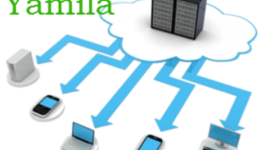 Timeline: Linea de Tiempo Yamila