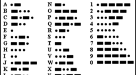 Timeline: El Código Morse