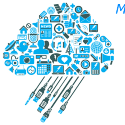 Timeline: Linea de tiempo de el Codigo Morse y el Codigo Ascii