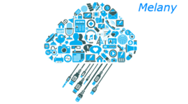 Timeline: Linea de tiempo de el Codigo Morse y el Codigo Ascii