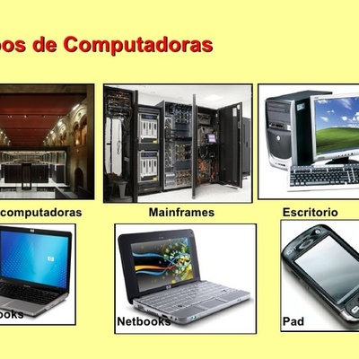 Timeline: Los diferentes tipos de computadoras