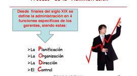 Timeline: MAPA CONCEPTUAL MODULO 1