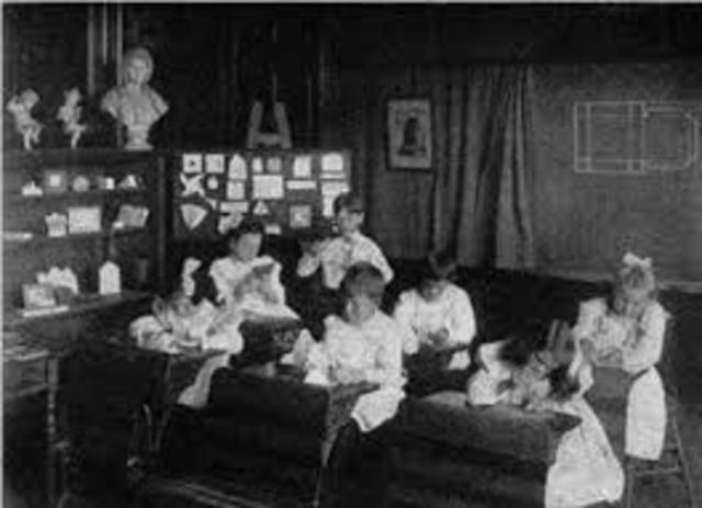 Línea del tiempo sobre la historia de la educación en