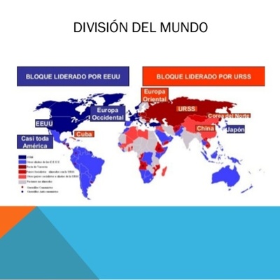 Timeline: fin de la segunda guerra mundial ybipolarizacion del mundo URSS y estados unidos
