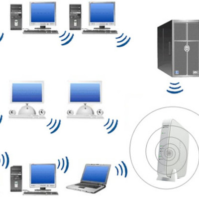 Timeline: Telecomunicaciones, Internet  y tecnología inalambrica