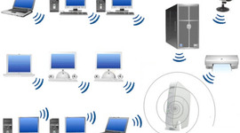 Timeline: Telecomunicaciones, Internet  y tecnología inalambrica