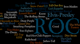 Timeline: Evolución del rock alternativo