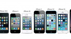 Timeline: Evolucion del iphone
